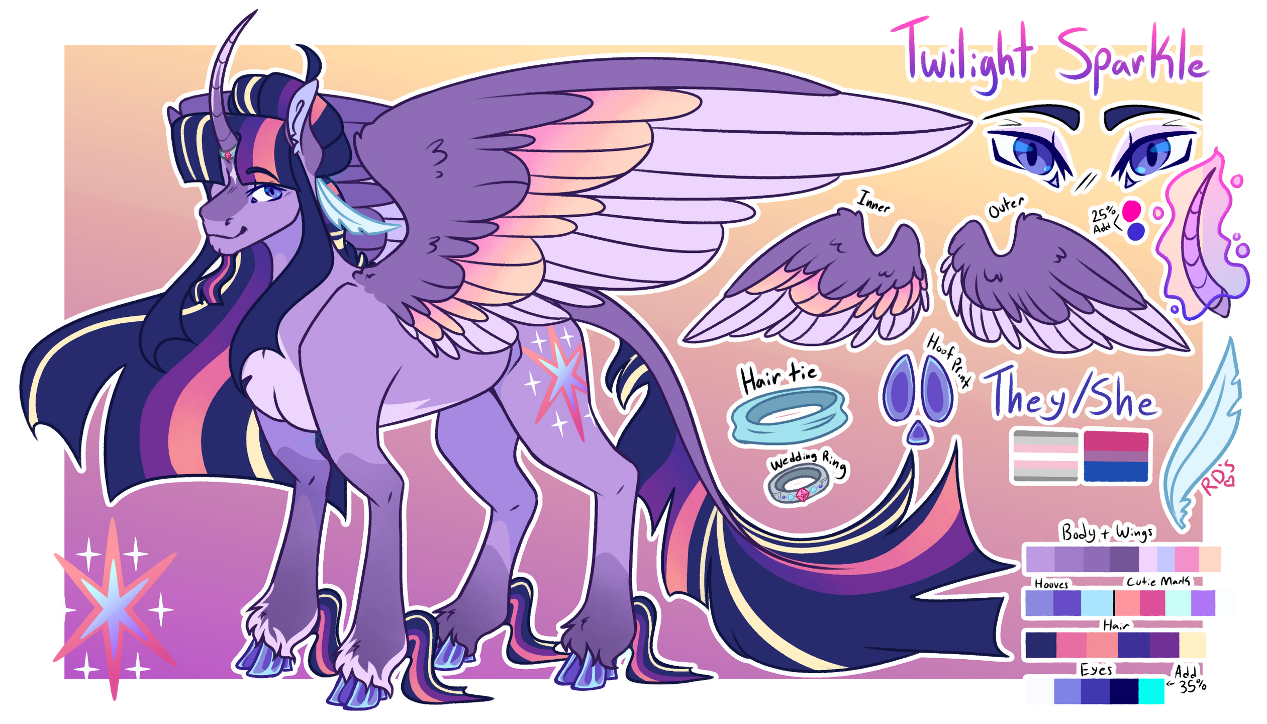 Base + Extra details - $50