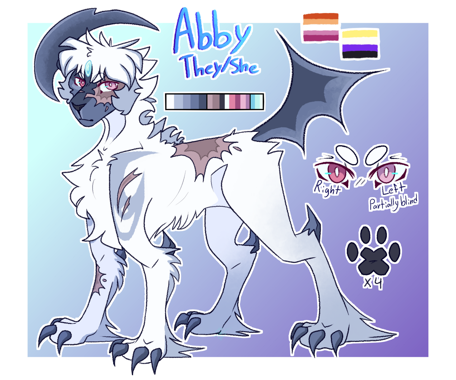 Base + A couple extra details - $37